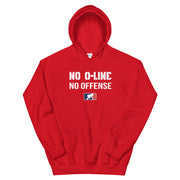 No O-Line No Offense